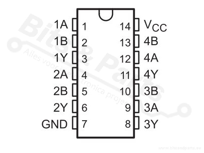 IC 74HC32 Quadruple 2-Input Positive-OR